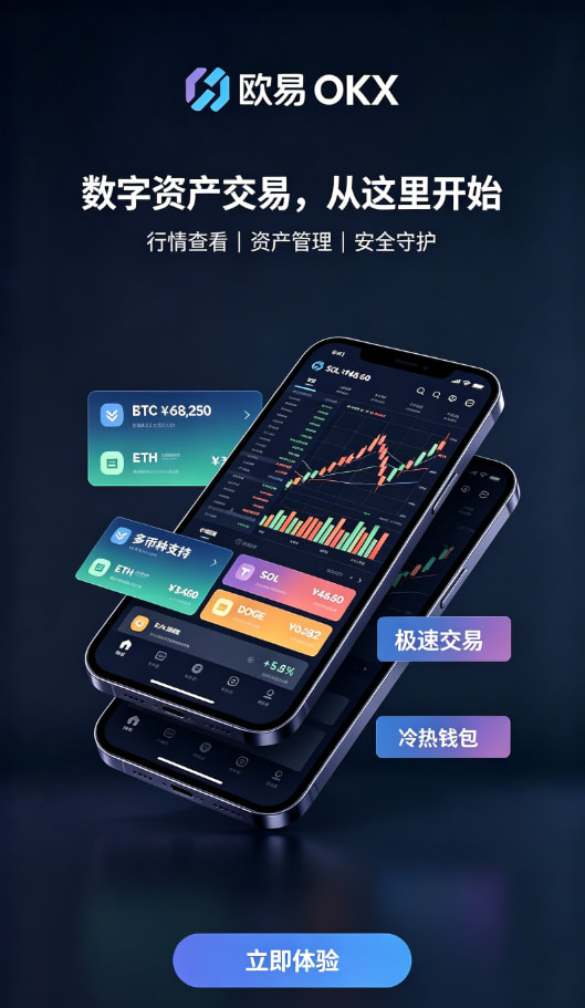 欧交易所平台app充值与买入流程